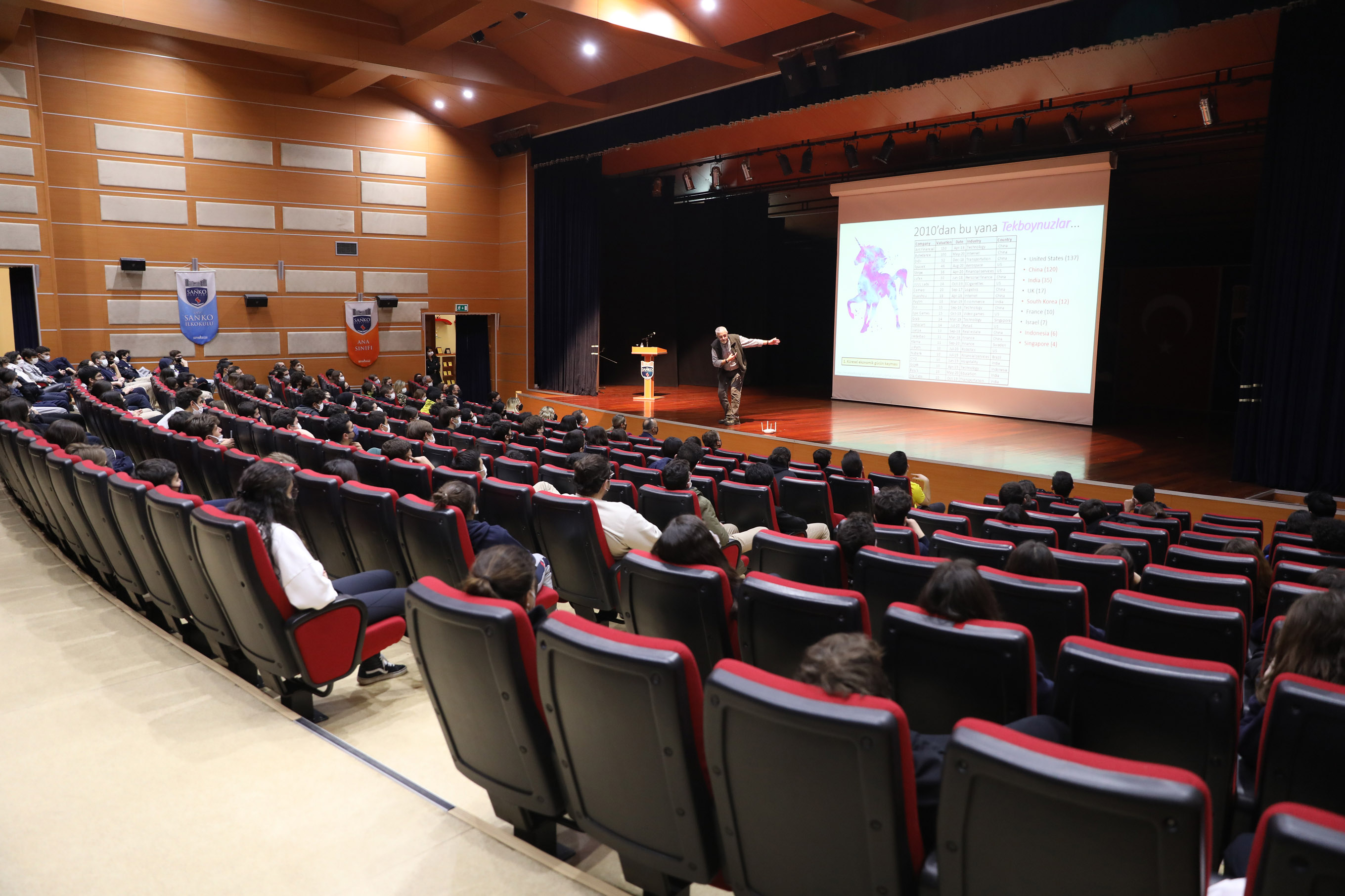  MEF ÜNİVERSİTESİ REKTÖR YARDIMCISI PROF. DR. ERKUT: “GENÇLERİN ÇOĞUNLUĞU KENDİNİ GELİŞTİRMENİN ÖNEMİNİN FARKINDA DEĞİL”
- “GAZİANTEP&r..