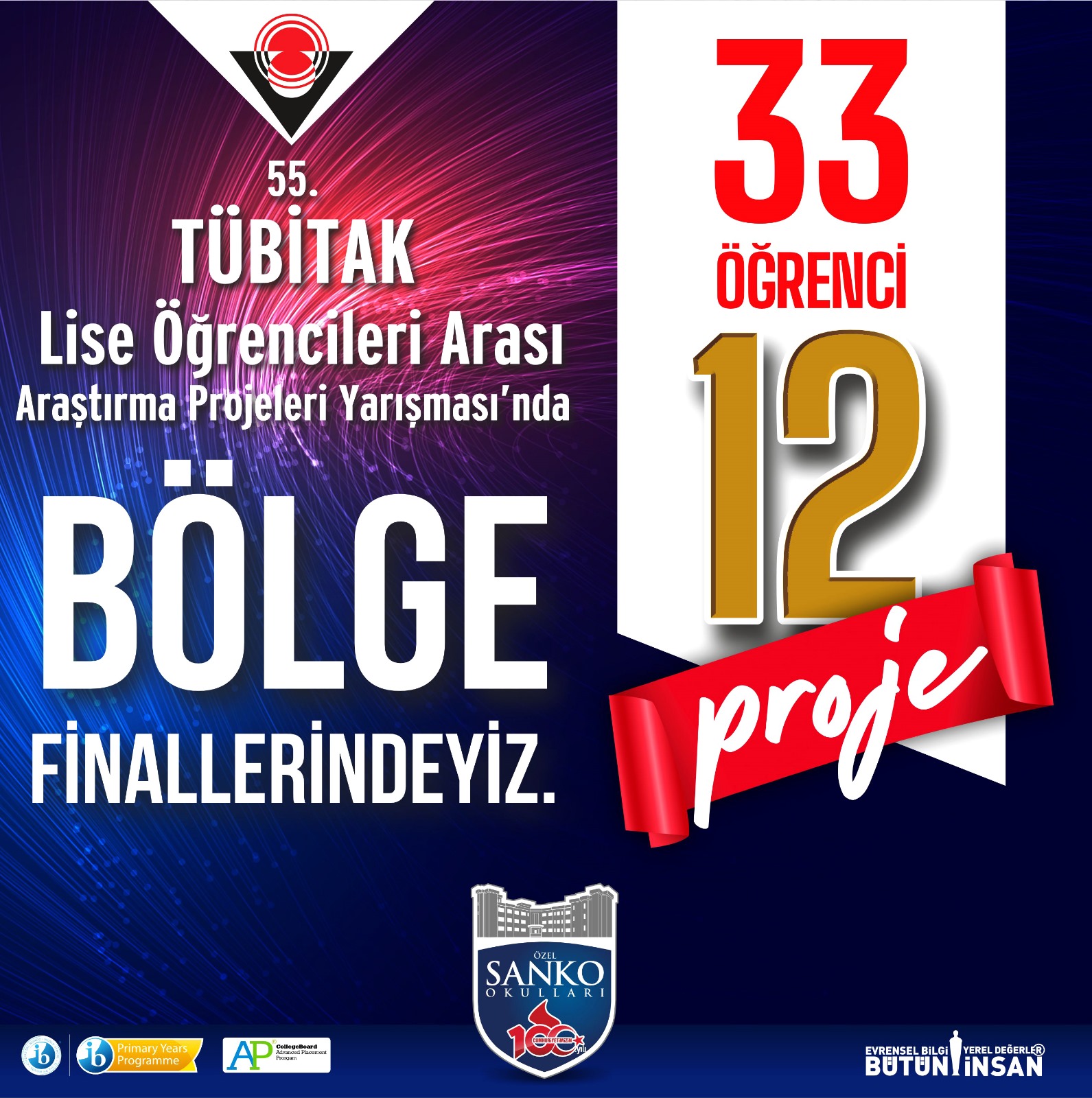 33 öğrencimiz 12 projeyle “55. TÜBİTAK Lise Öğrencileri Araştırma Projeleri Yarışması”nda bölge finallerinde yarışmaya hak kazandı.
Liseleri öğrencile..